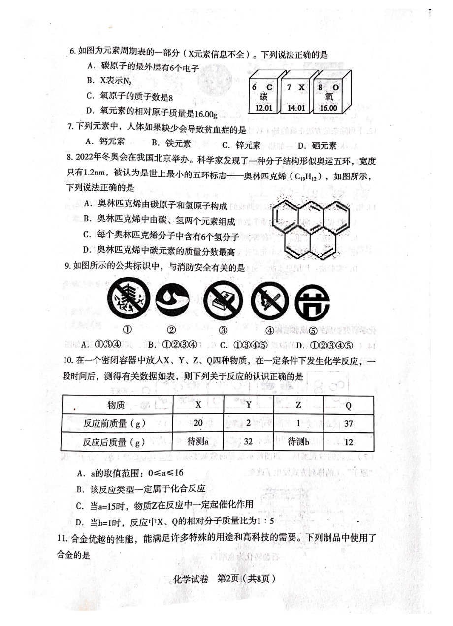 辽宁省沈阳市沈河区2021-2022学年九年级上学期期末质量跟踪监测化学试卷.pdf_第2页