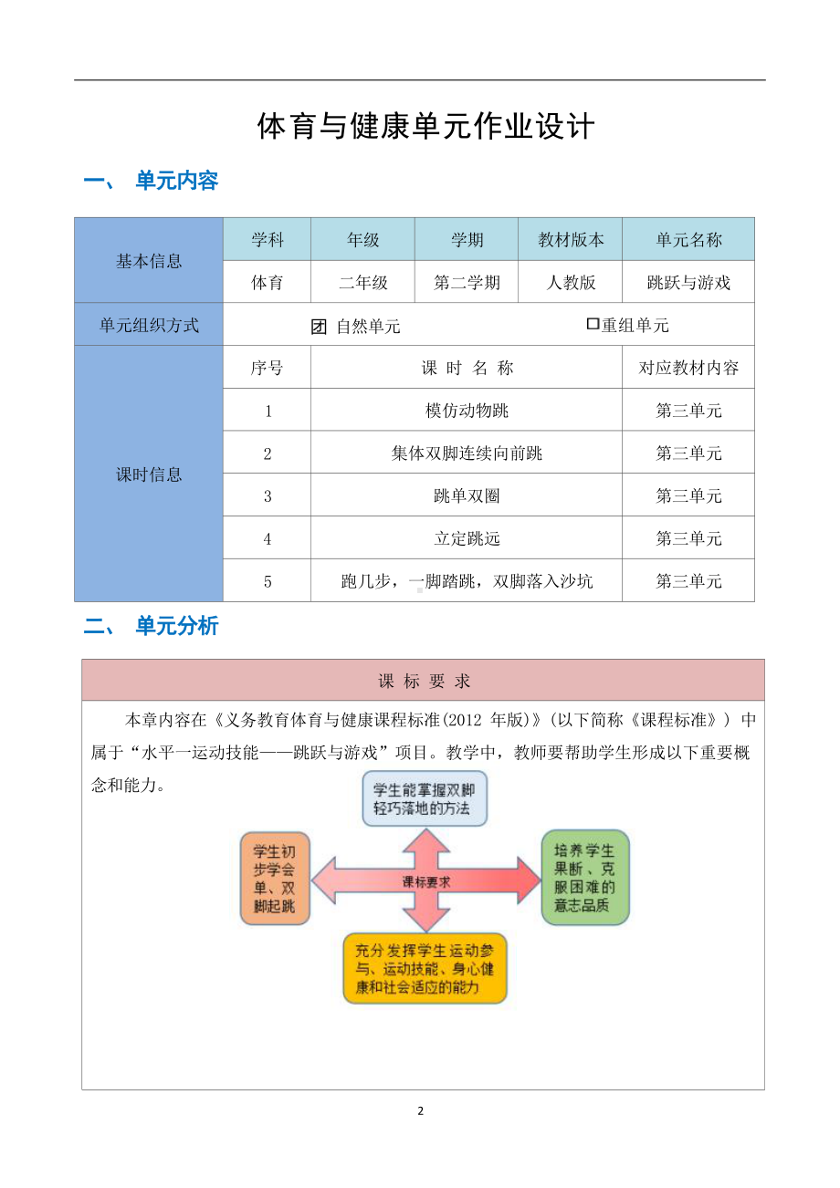 中小学作业设计大赛获奖优秀作品-《义务教育体育与健康课程标准（2022年版）》-[信息技术2.0微能力]：体育与健康水平一（运动技能-跳跃与游戏 立定跳远）.docx_第3页