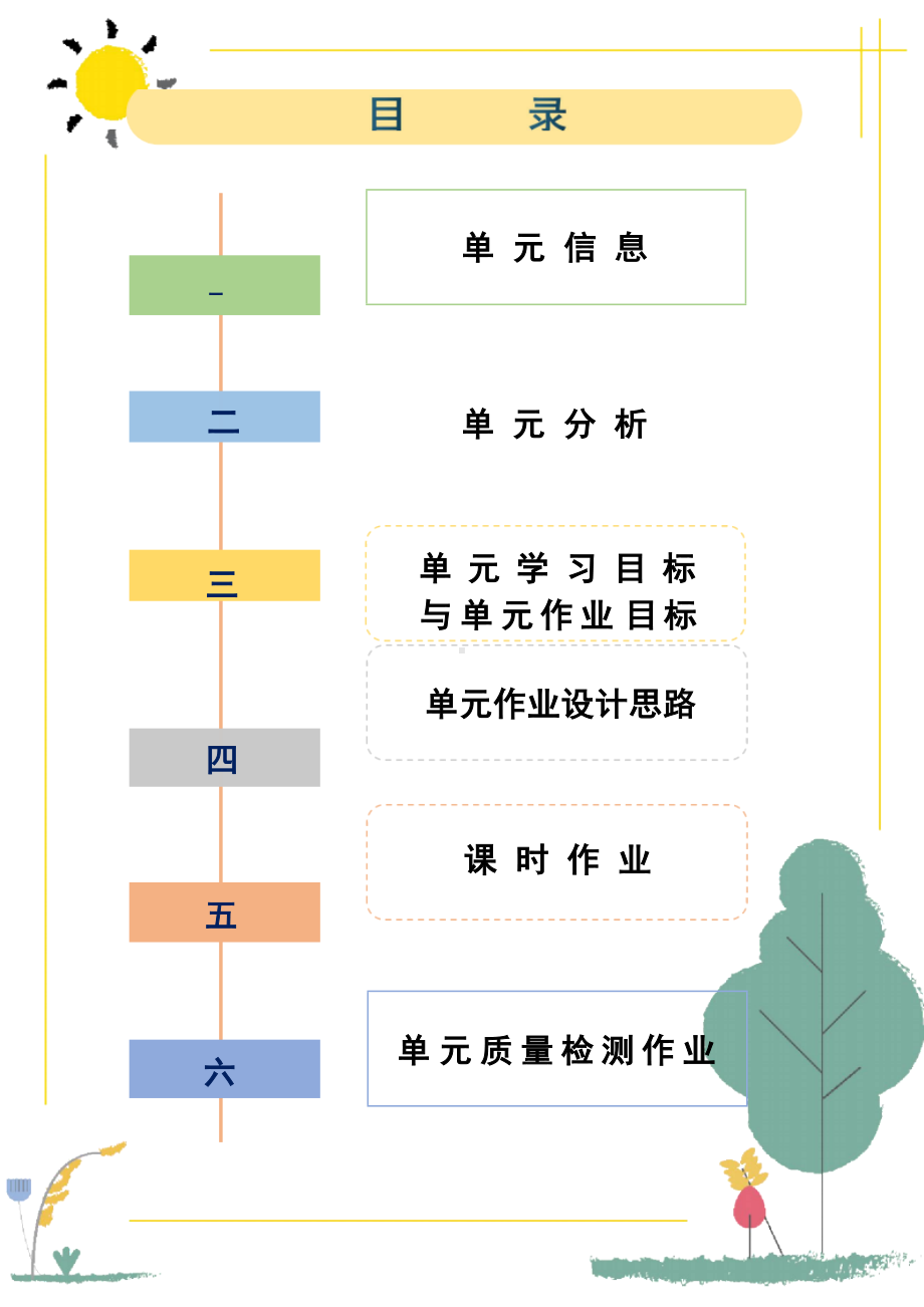 中小学作业设计大赛获奖优秀作品-《义务教育体育与健康课程标准（2022年版）》-[信息技术2.0微能力]：体育与健康水平一（运动技能-基本身体活动-跳跃与游戏）.docx_第2页