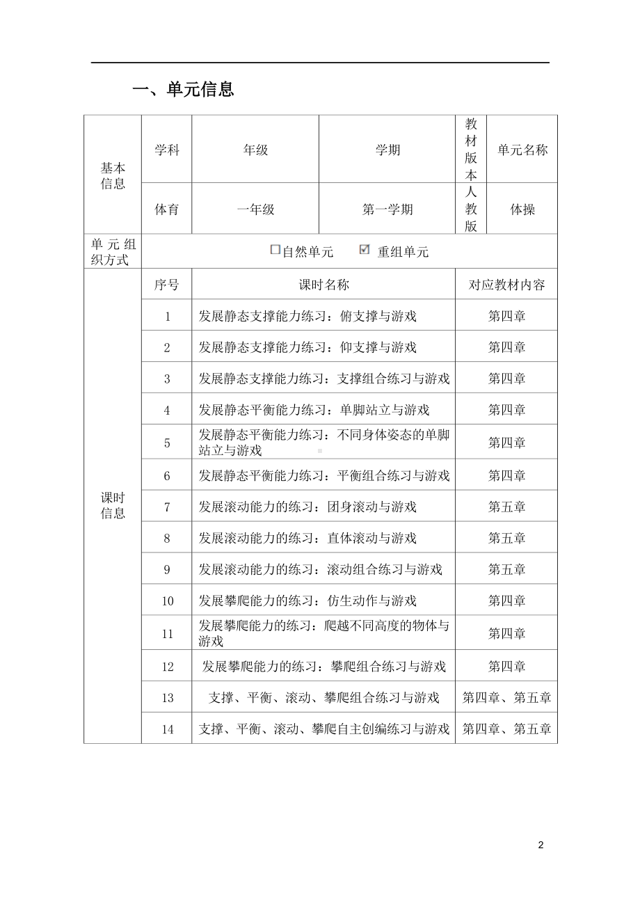 中小学作业设计大赛获奖优秀作品-《义务教育体育与健康课程标准（2022年版）》-[信息技术2.0微能力]：体育与健康水平一上（重组单元一）.docx_第2页