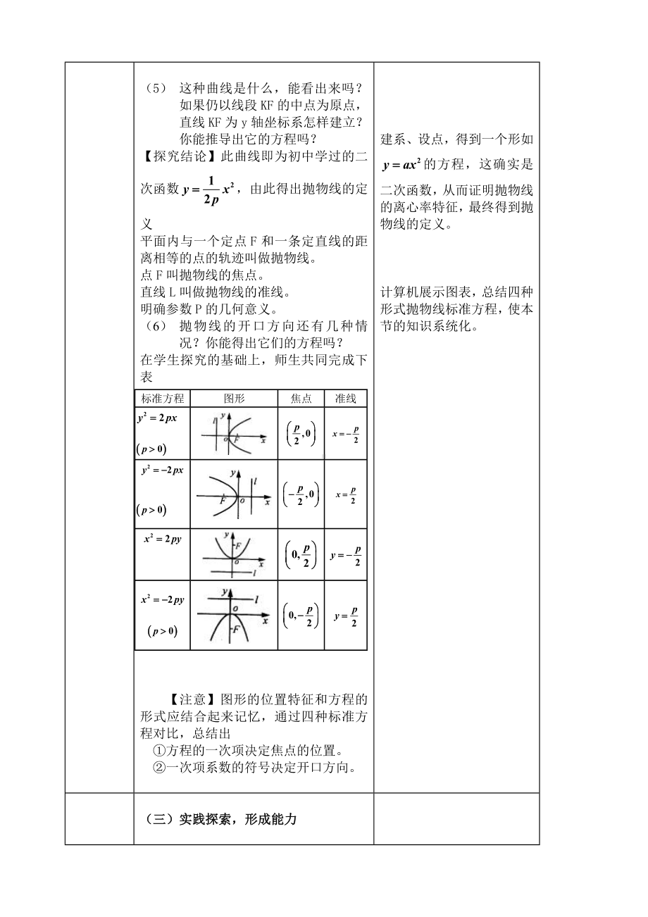 新疆-教学设计及说课-抛物线及其标准方程.doc_第2页