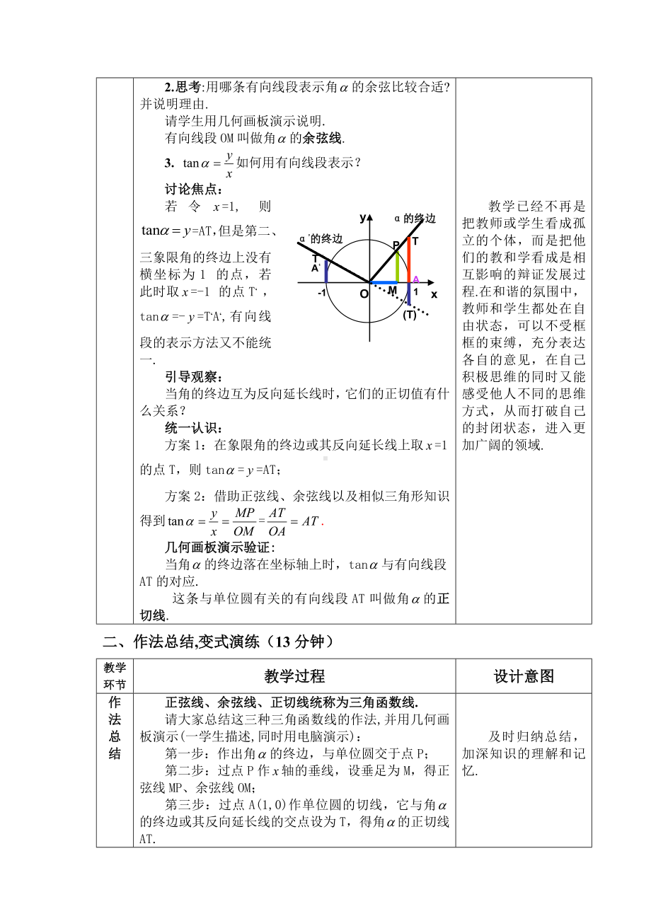 河南-教学设计及说课-三角函数线.doc_第3页