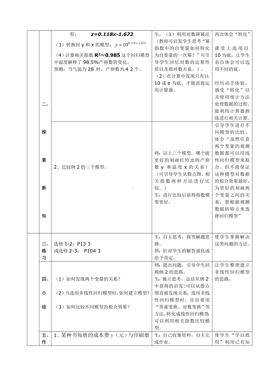 农垦-教学设计及说课-回归分析的初步应用.doc_第3页