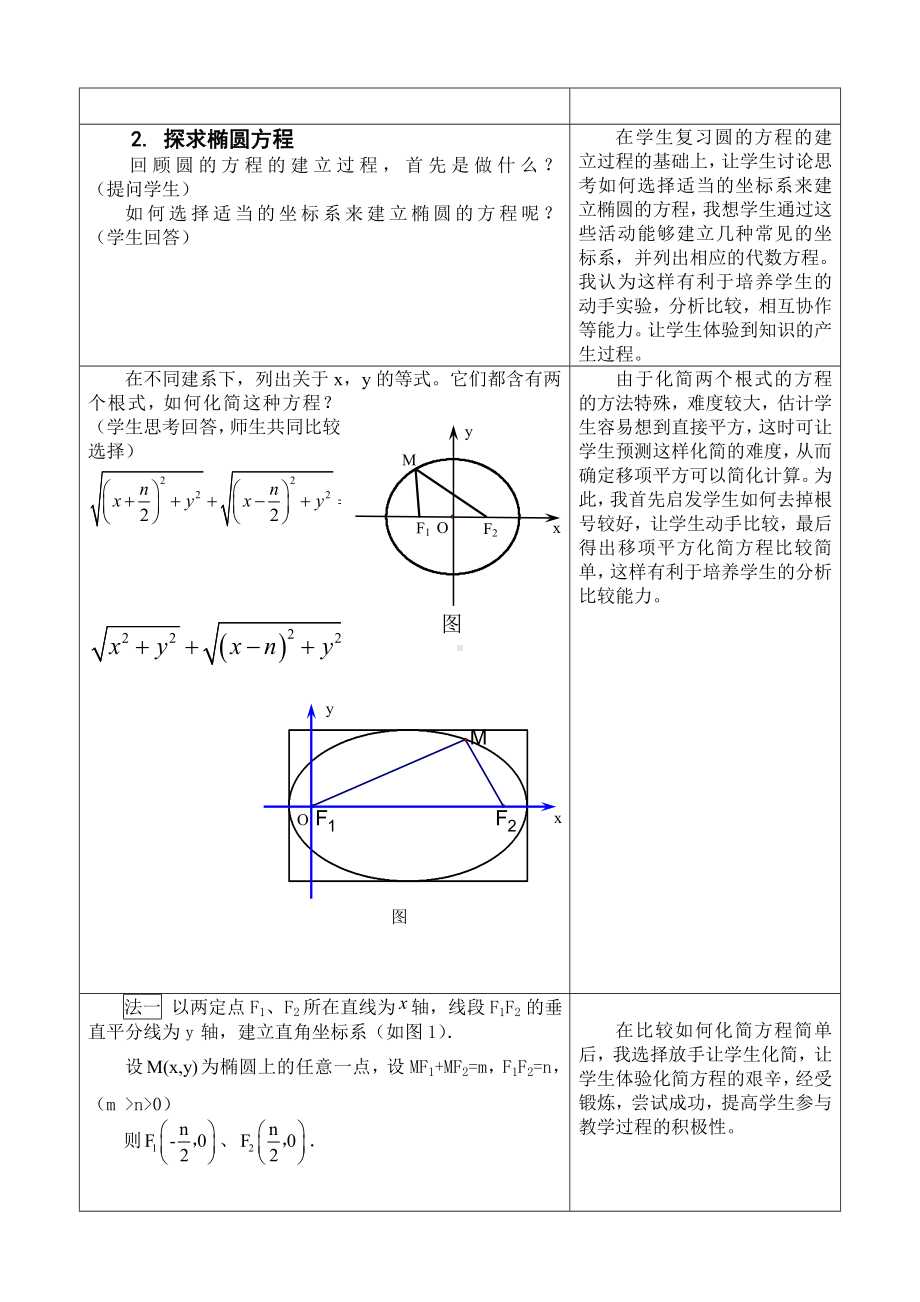 江苏-教学设计及说课-椭圆的标准方程.doc_第3页