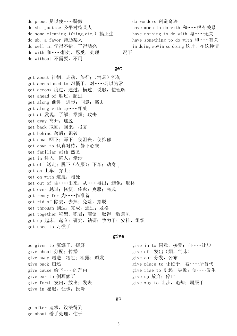 高中英语高考复习短语搭配汇总（动词固定搭配+介词短语）.docx_第3页