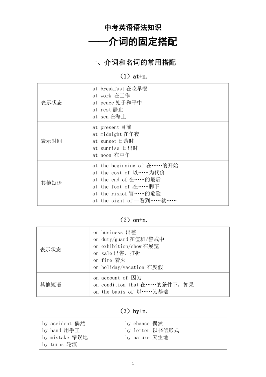 初中英语中考复习语法知识讲解介词的固定搭配docx