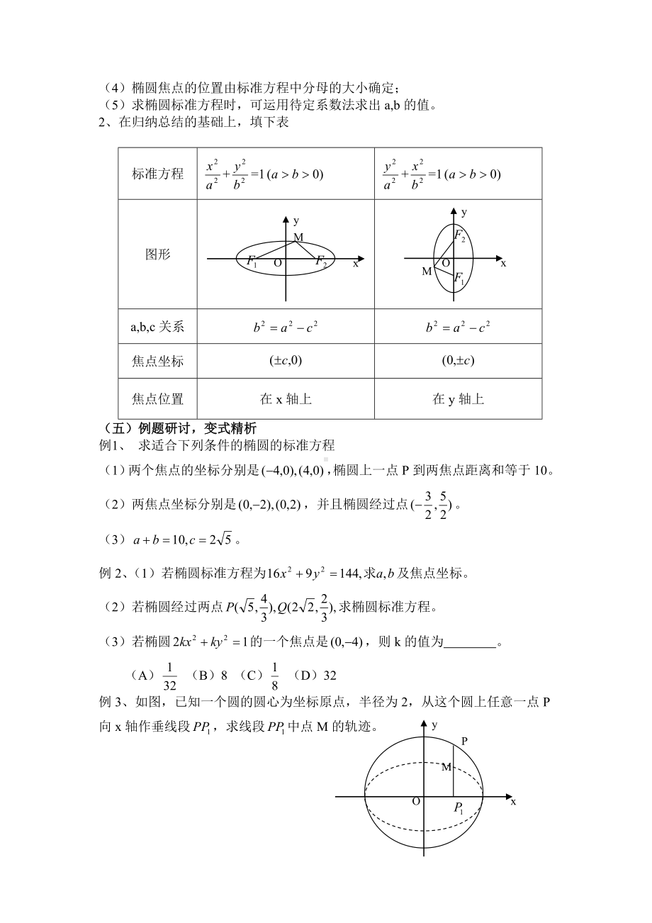 石油-教学设计及说课-椭圆及其标准方程.doc_第3页