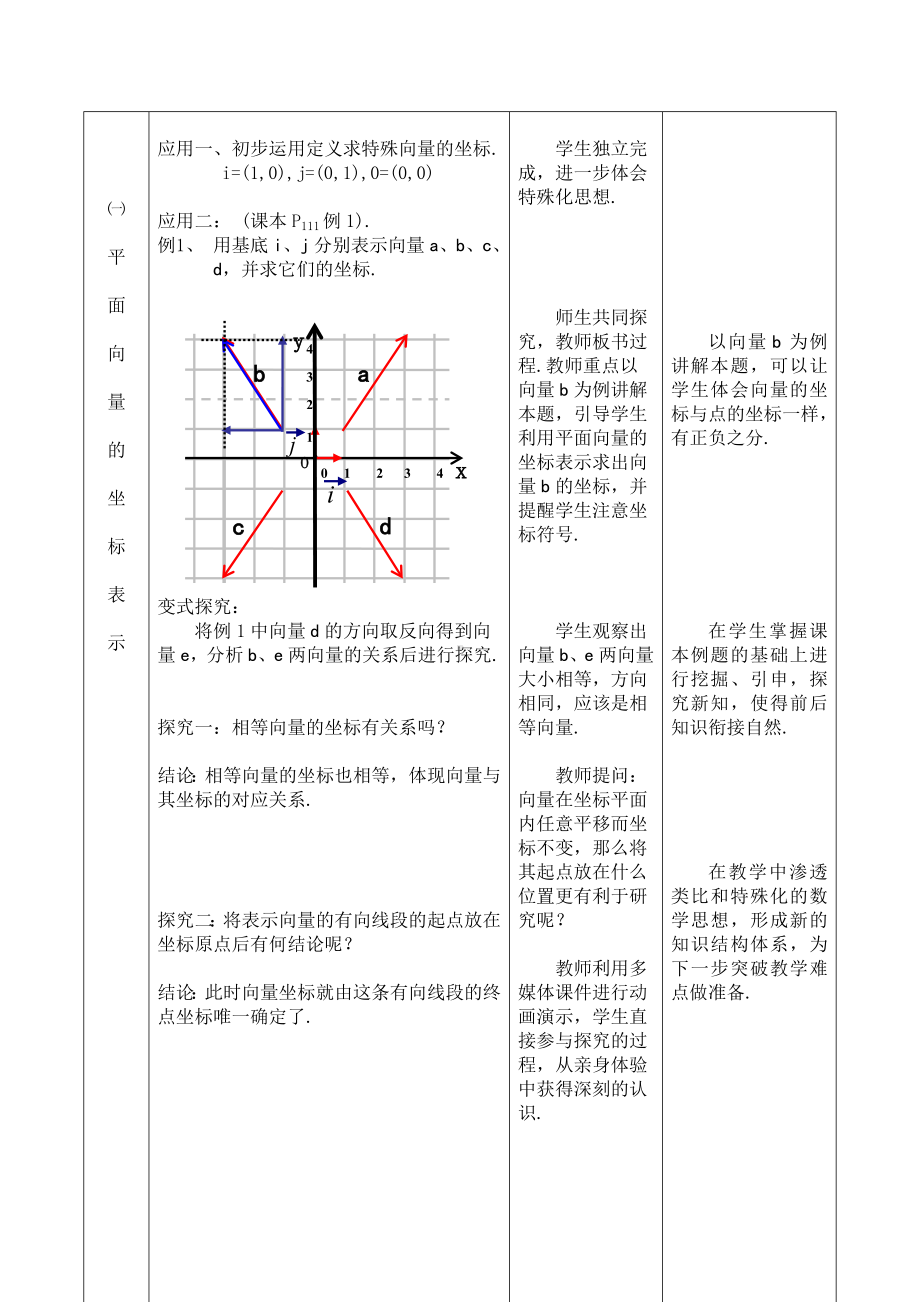 内蒙古-教学设计及说课-平面向量的坐标运算.doc_第3页