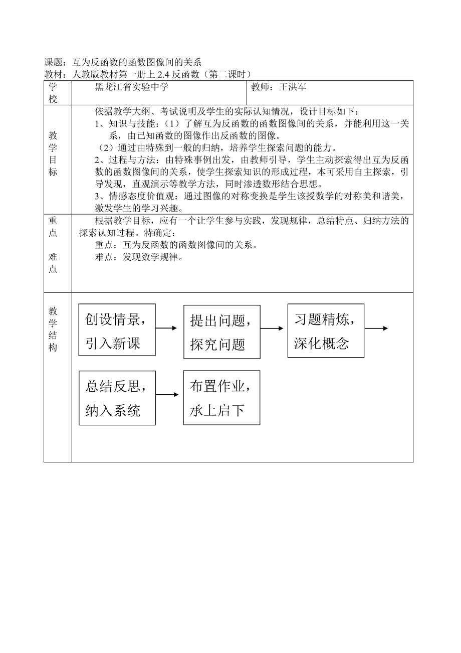 黑龙江-教学设计及说课-互为反函数的函数图象间的关系.doc_第1页