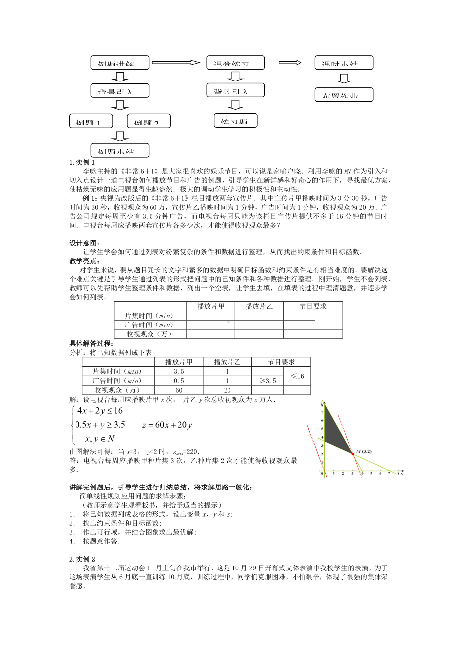 高中数学优秀教学设计及说课稿《线性规划》.docx_第2页