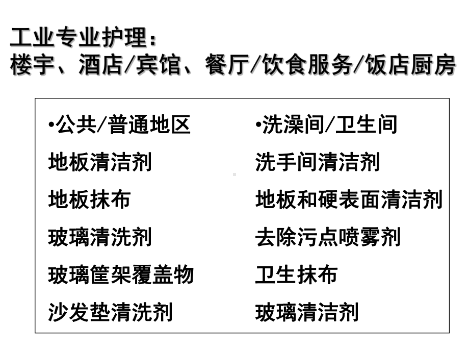 德固赛工业与家居护理原料及配方课件.ppt_第3页