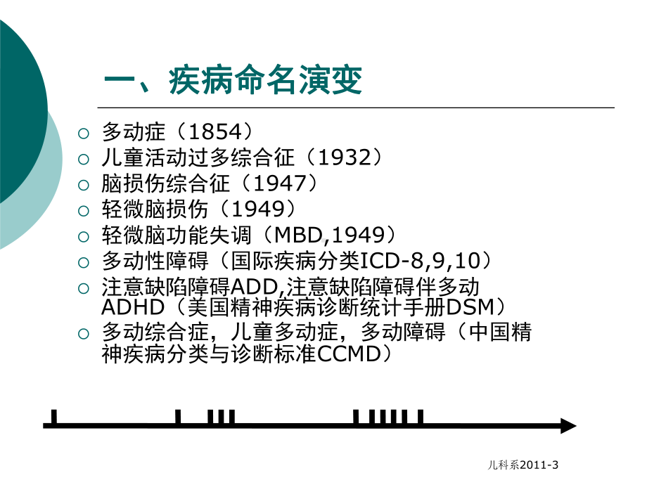 注意力缺陷多动障碍课件.ppt_第3页