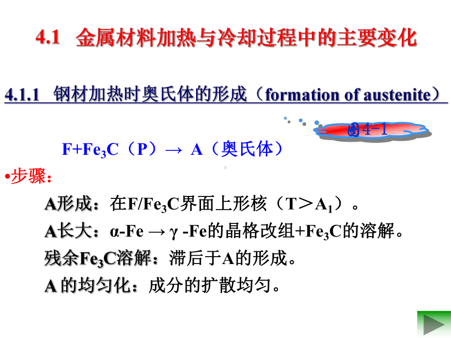 改善材料性能的热处理、合金化及改性课件.ppt_第3页