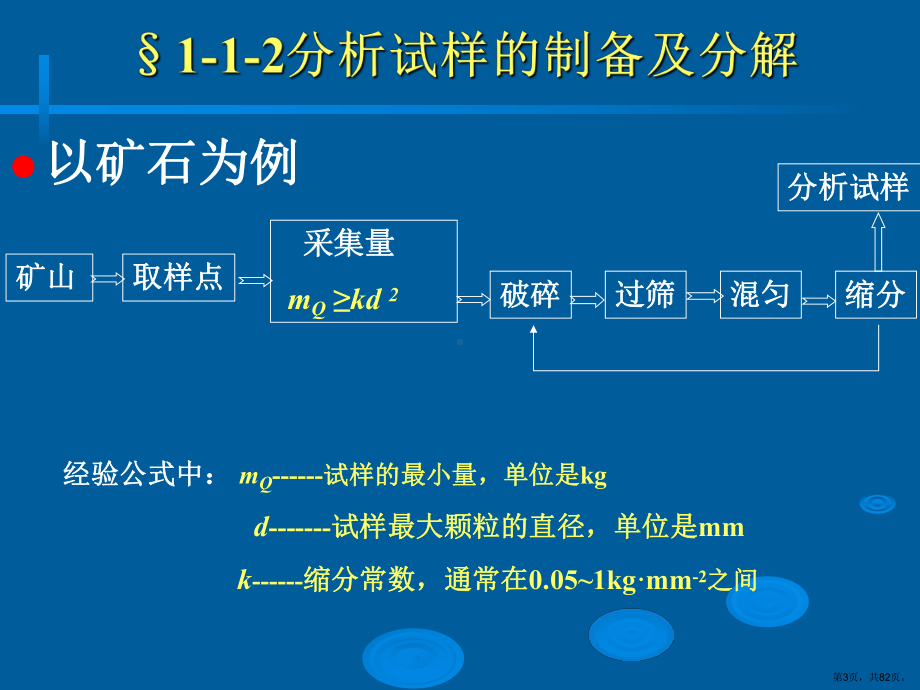 定量分析化学概论11概论000001精选课件.ppt_第3页