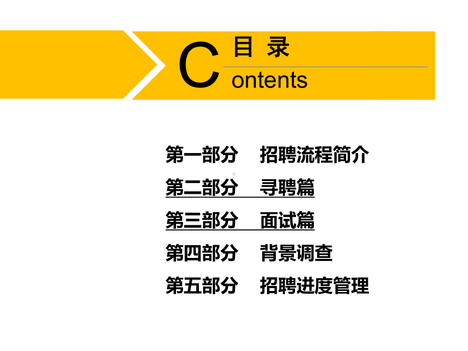 招聘与面试实战经验分享(共58张)课件.ppt_第3页