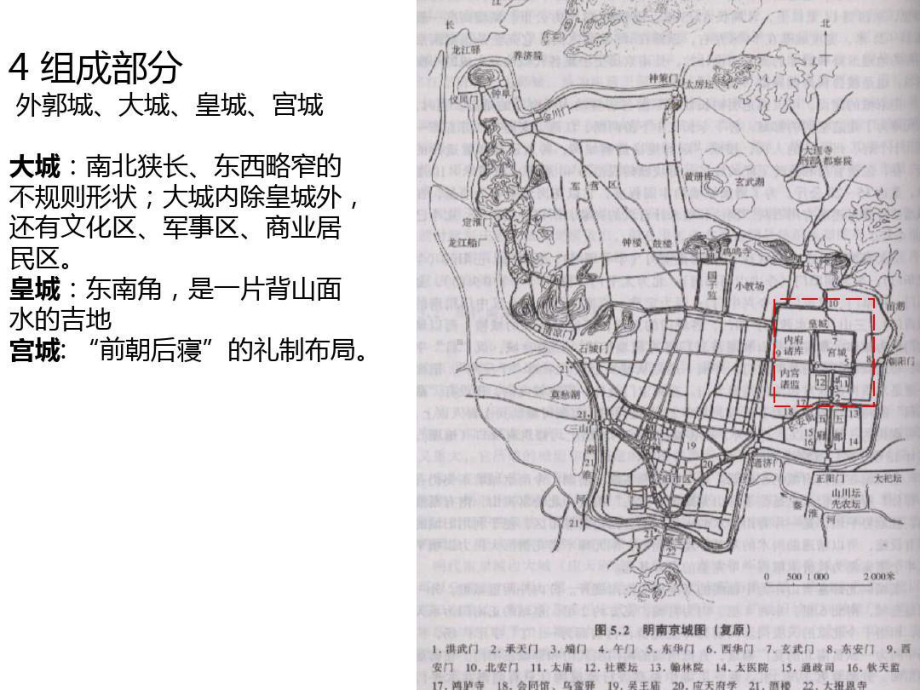 明清北京城总分析报告18张幻灯片.ppt_第3页