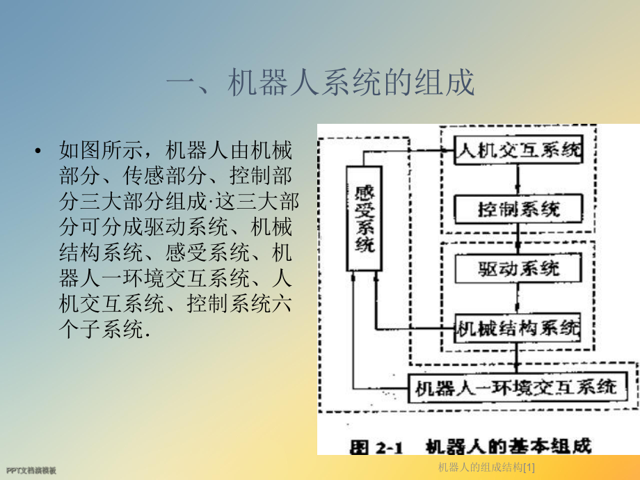 机器人的组成结构[1]课件.ppt_第2页