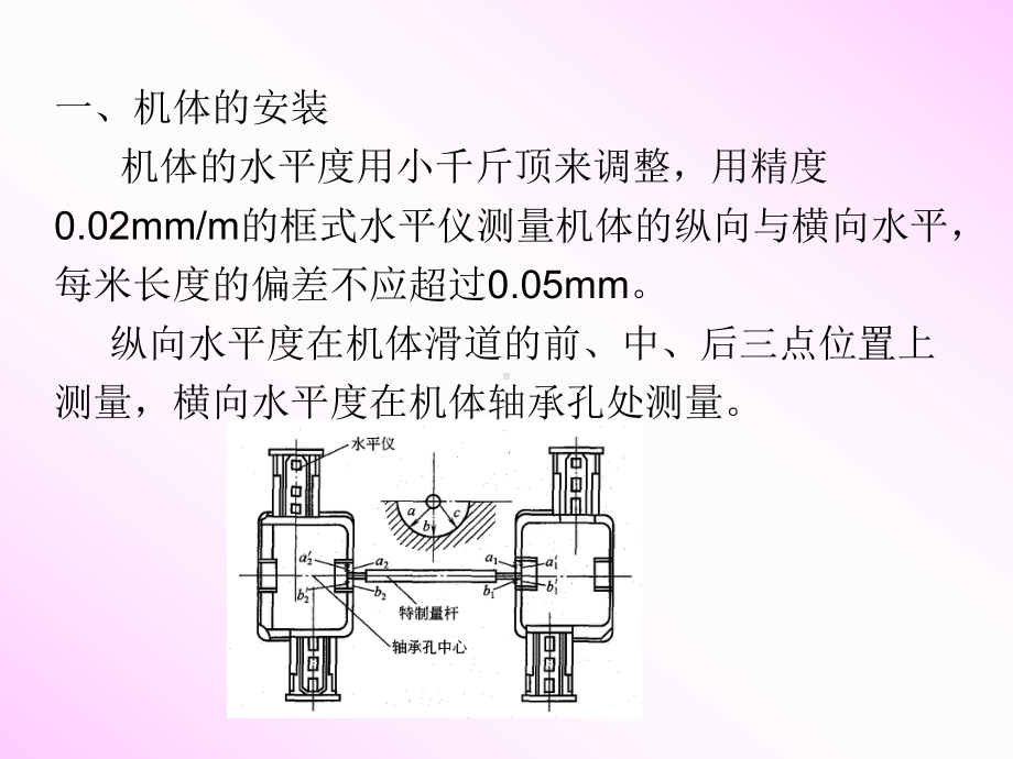 活塞式压缩机的安装机身的安装和零部件的装配精选课件.ppt_第3页