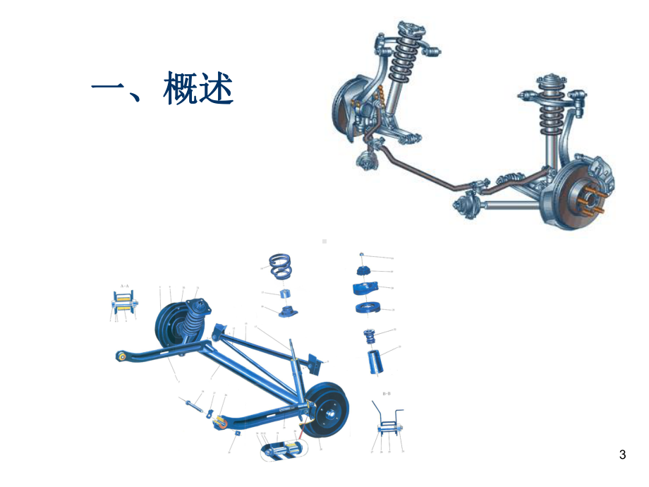 汽车底盘悬架系统22张幻灯片.ppt_第3页