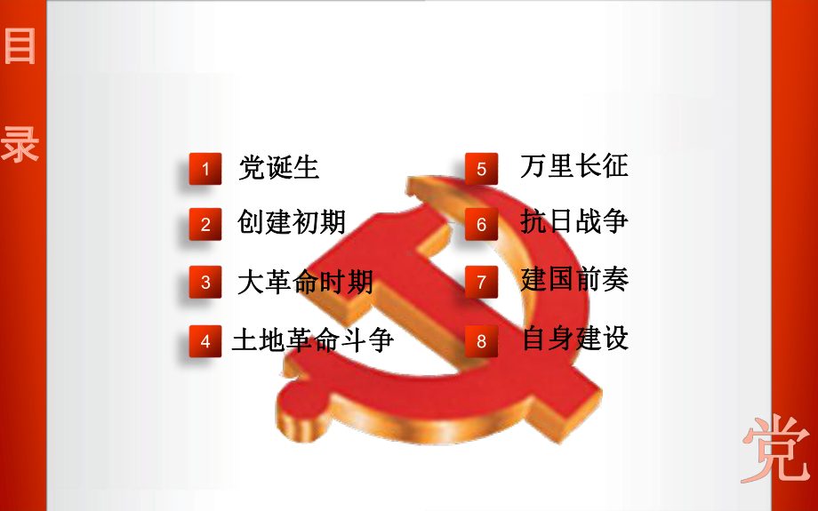 中国共产党史ppt课件.ppt_第2页