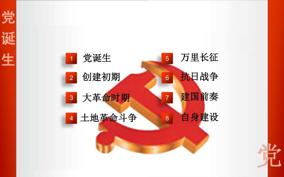 中国共产党史ppt课件.ppt_第3页