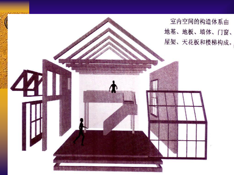 家居空间设计经典之一课件.ppt_第3页