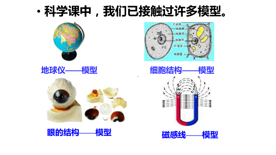 浙教版科学《模型、符号的建立与作用》课件1.pptx_第2页