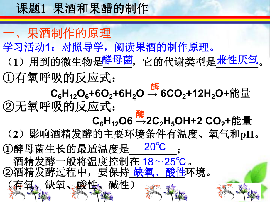 果酒和果醋的制作课件(自制)1.ppt_第3页