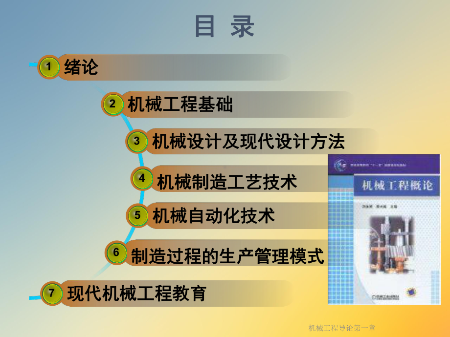 机械工程导论第一章课件.ppt_第2页