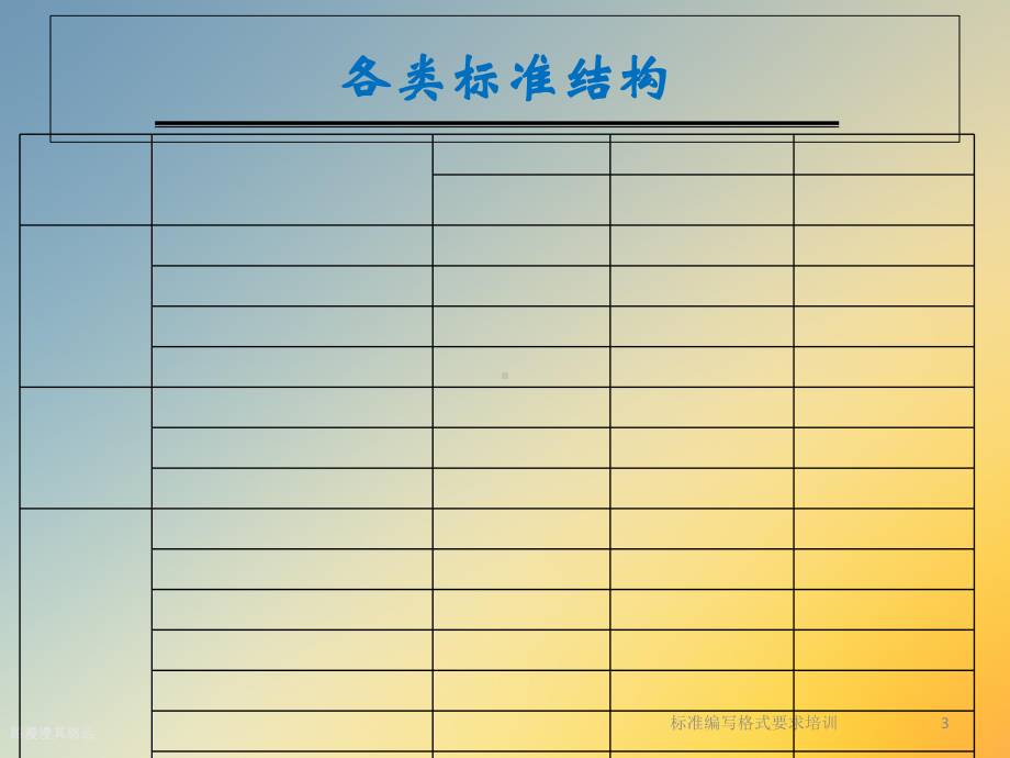 标准编写格式要求培训课件.ppt_第3页