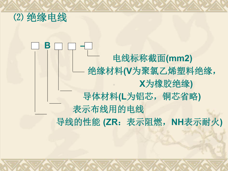 安装工程造价员电气实例精解[1]课件.pptx_第3页