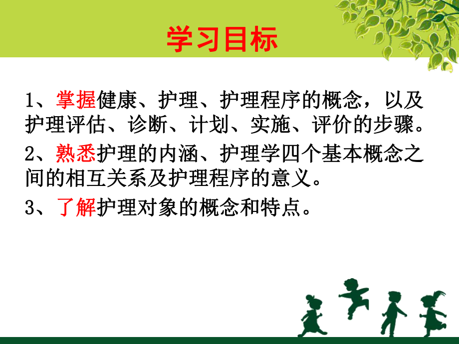 护理学的基本概念与护理程序课件.ppt_第2页