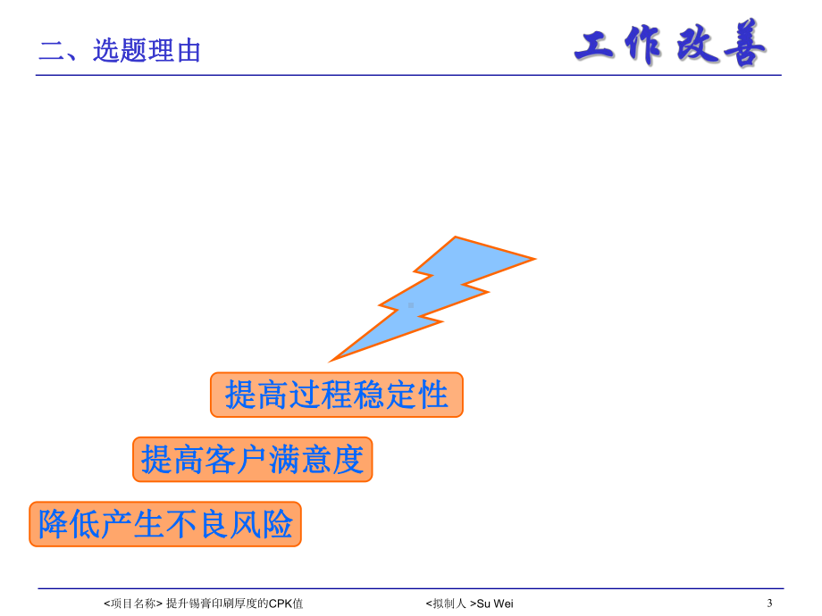 提升锡膏印刷厚度的稳定性CPK精选课件.ppt_第3页