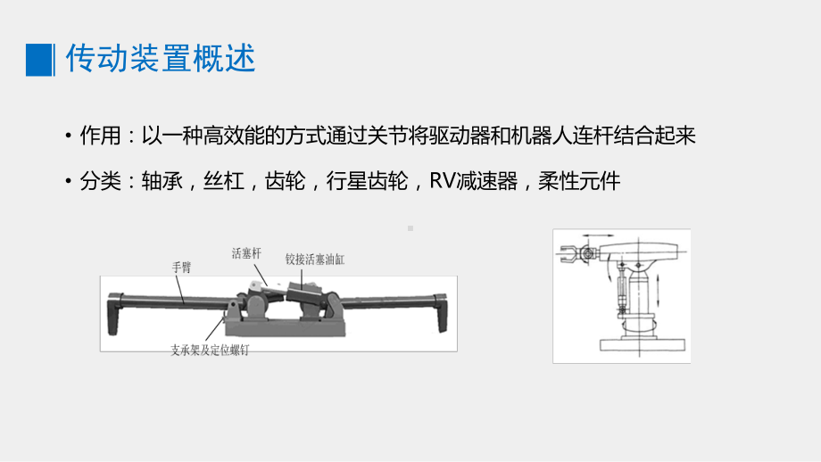 工业机器人技术基础工业机器人传动装置课件.pptx_第3页