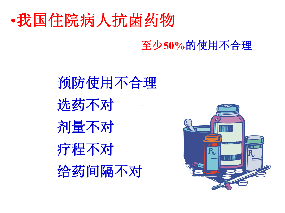 抗菌药物合理应用精选课件.ppt_第3页