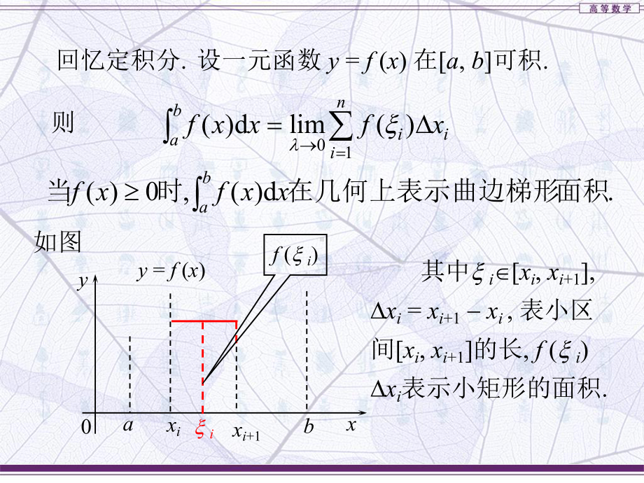 新编高等数学二第二章多元函数积分学课件.ppt_第3页