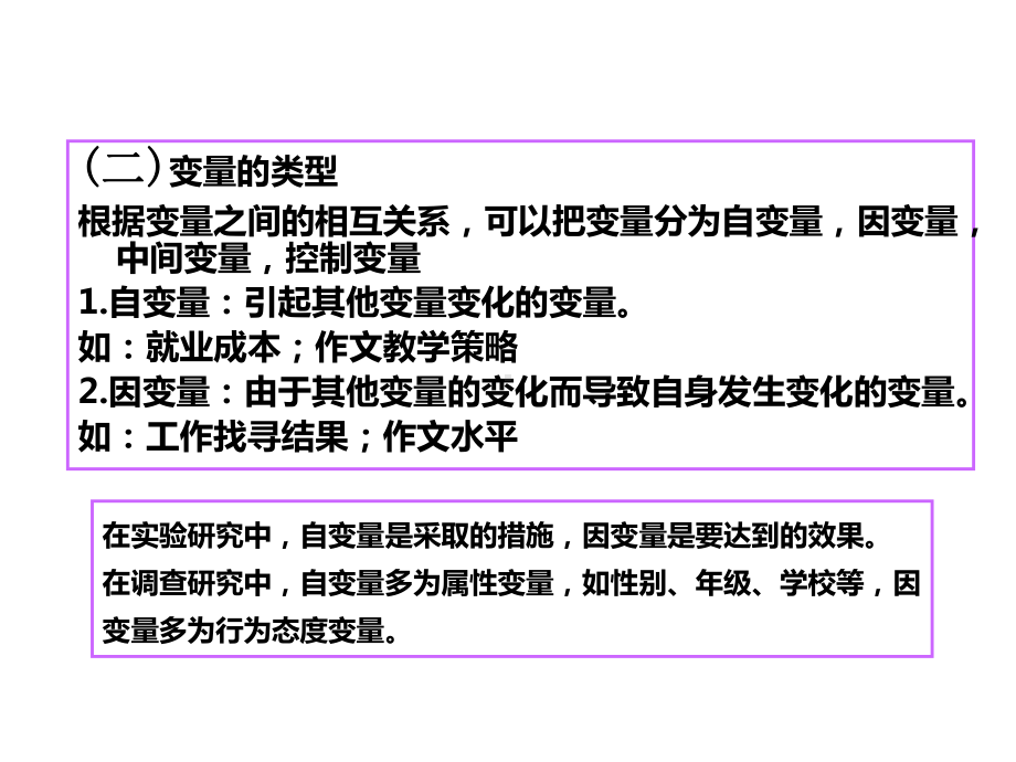 教育科学研究的假设概述课件.ppt_第3页