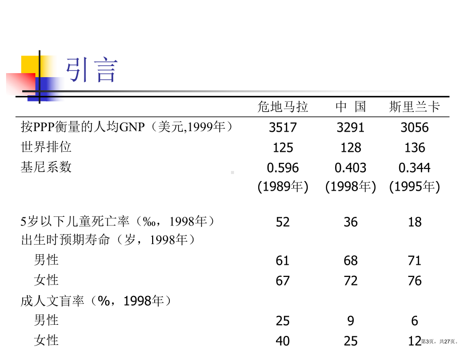 教育与收入分配课件.ppt_第3页