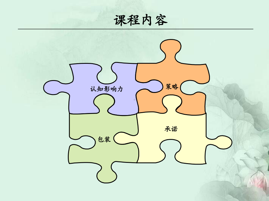 影响型领导讲师非权威影响力精品课件.ppt_第3页