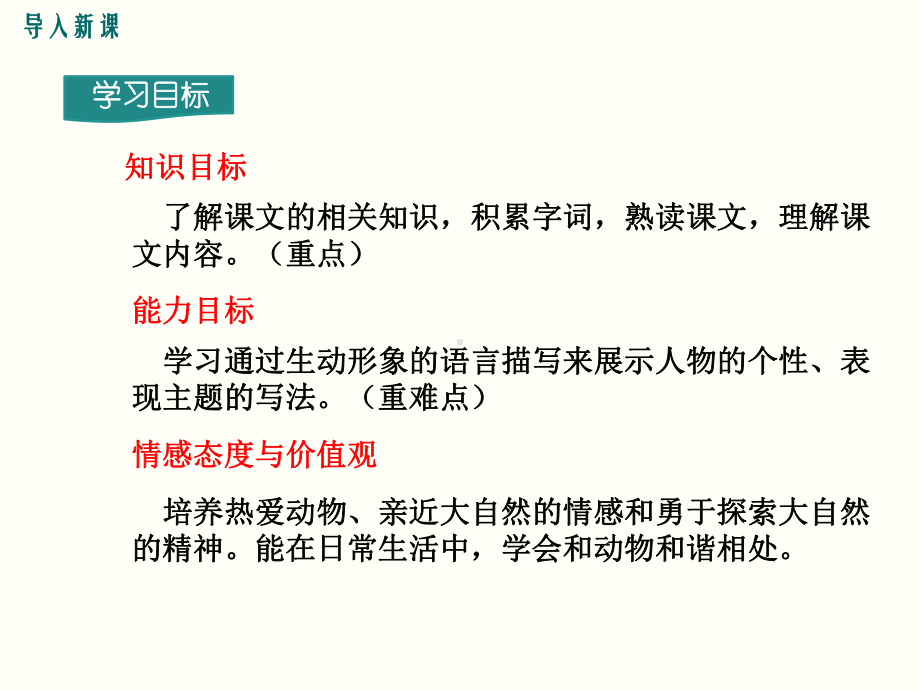 初一语文部编版七年级上册《动物笑谈》课件（公开课）.pptx_第2页