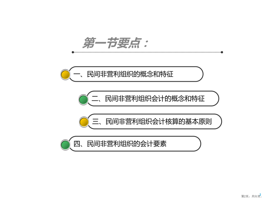 民间非营利组织会计《中级会计实务》课件.pptx_第2页