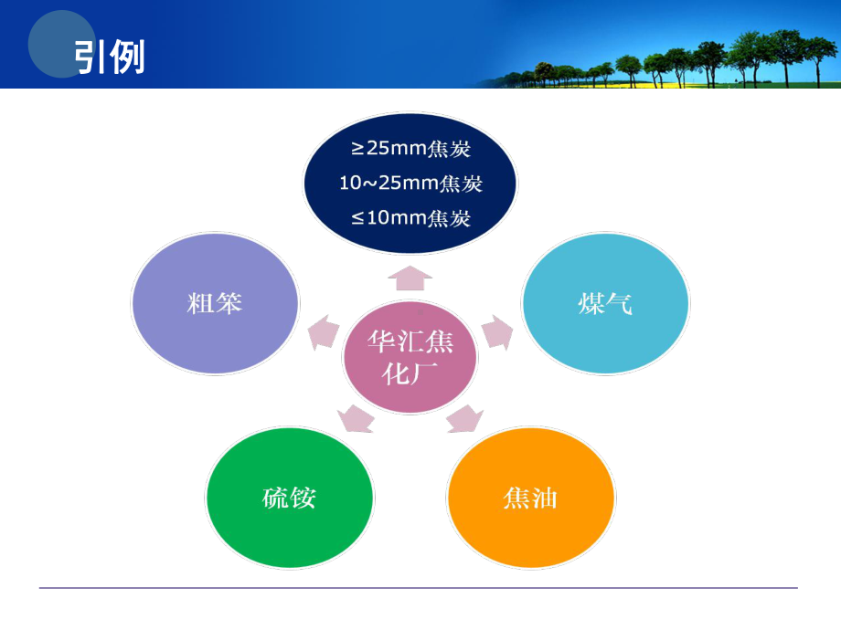 成本会计第九章产品成本计算的辅助方法-分类法课件.ppt_第3页