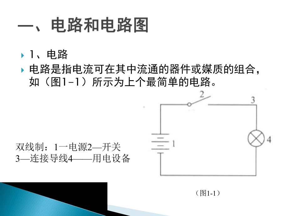 汽车电气设备项目一汽车电源系统课件.ppt_第3页