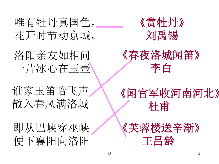 洛阳诗韵课件教案PPT52147.ppt_第2页