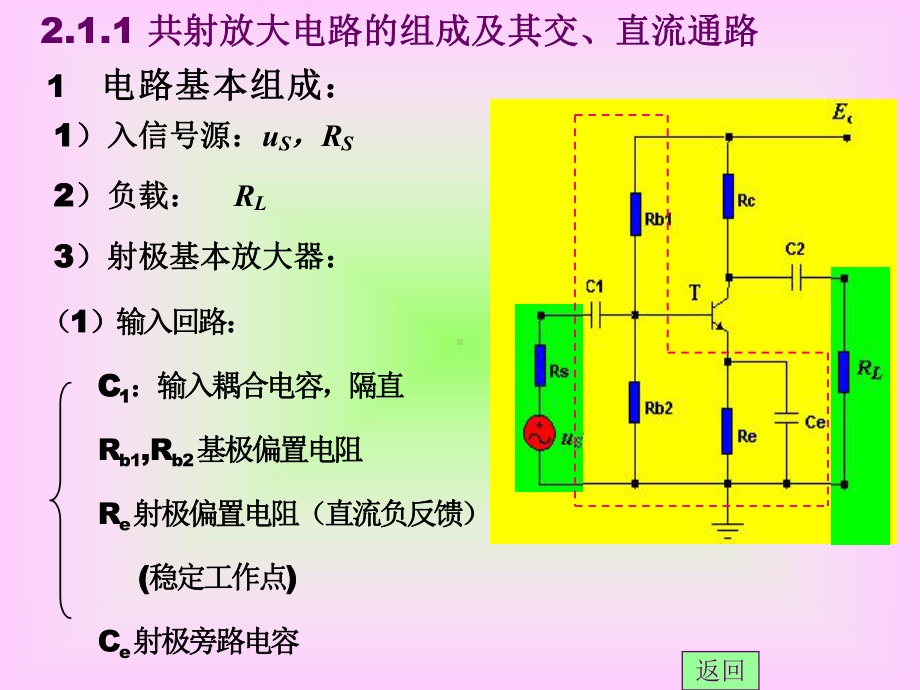 模拟电子电路基础21经典课件.ppt_第3页