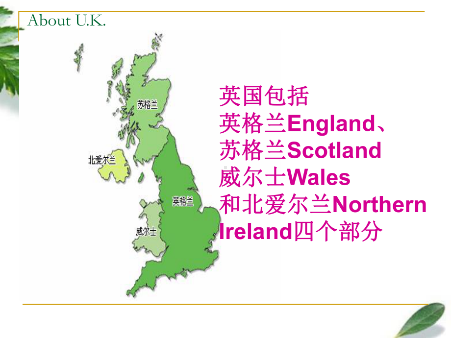 新概念英语第二册Lesson29课件.ppt_第3页