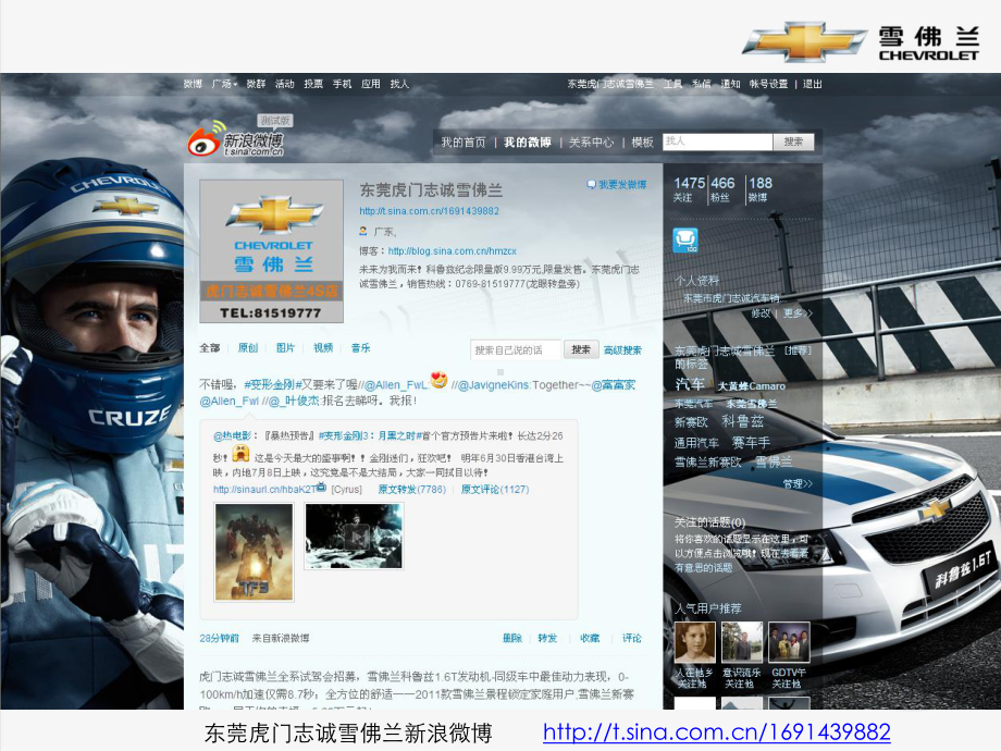 汽车品牌微博推广课件.ppt_第2页