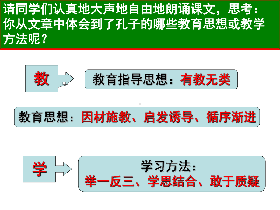 有教无类实用课件10.ppt_第3页