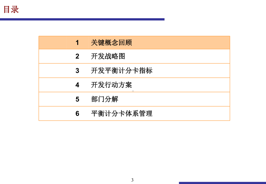 平衡计分卡(BSC)应用课件.ppt_第3页