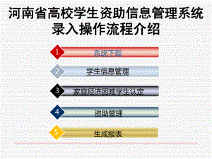 河南省高校学生资助信息管理系统录入操作流程介绍精选课件.ppt